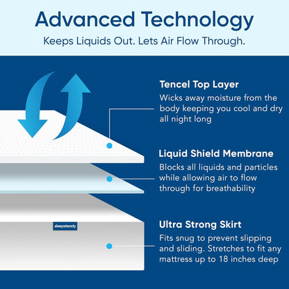 Queen Size Luxury Tencel Mattress Protector, 100% Waterproof, Ultra Soft, Naturally Cooling & Breathable, Deep Pocket Up to 18"