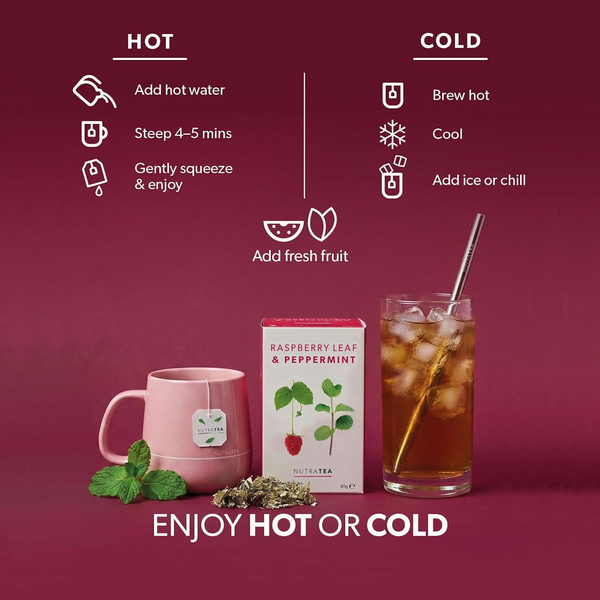 Nutra Tea - Raspberry Leaf & Peppermint Tea