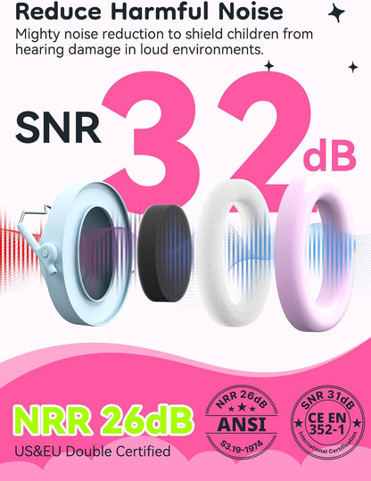 Dr.meter Ear Muffs for Noise Reduction: 27.4SNR Noise Cancelling Headphones for Kids Adults, EM100 Adjustable Hearing Protection Earmuffs for Monster Jam, Autism Sensory, Concerts, Fireworks