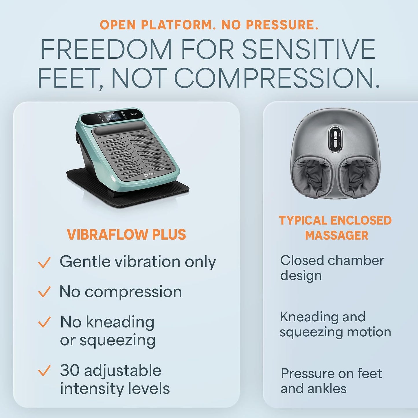 LifePro VibraFlow Feet Massager Electric Comfort & Circulation Support
