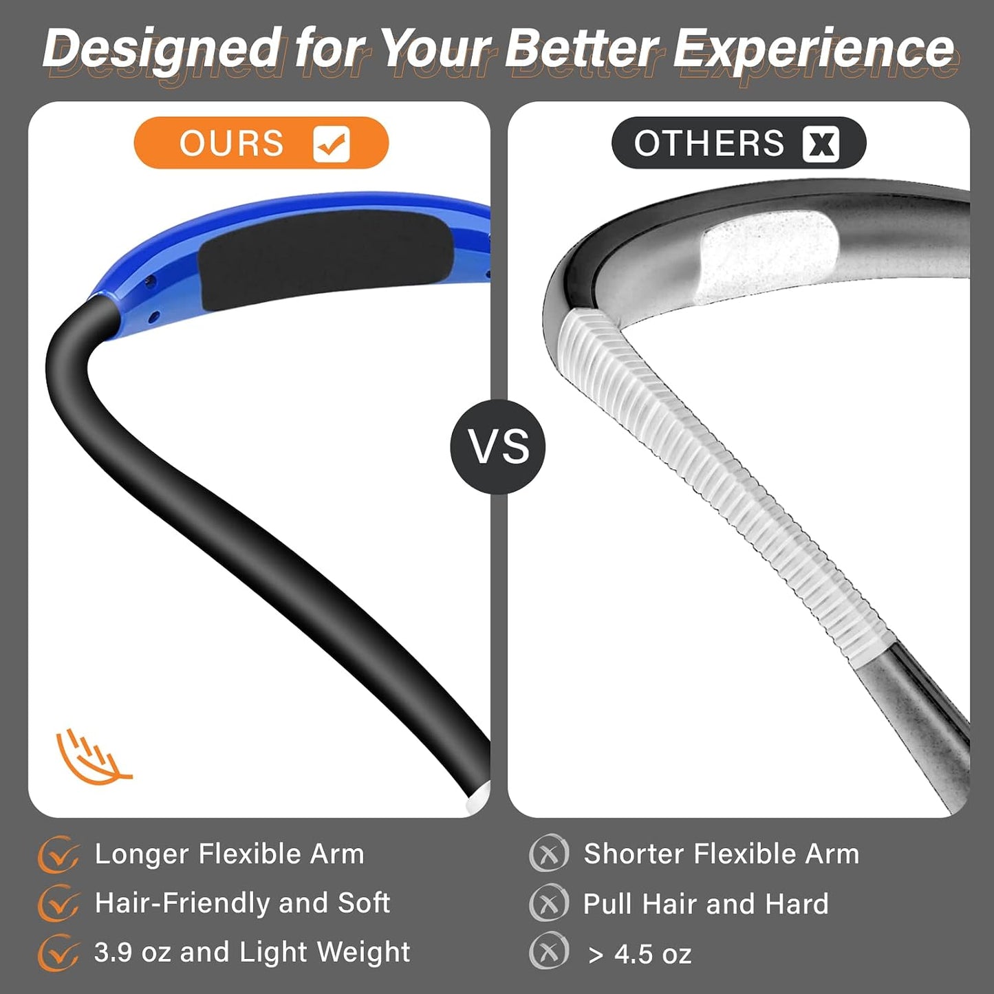 Vekkia Rechargeable LED Neck Reading Light, Book Lights for Reading in Bed, 3 Brightness Levels, Flexible Soft Silicone Arms Comfortable Wear, Long Lasting. Great for Readers, Craft & Knitting