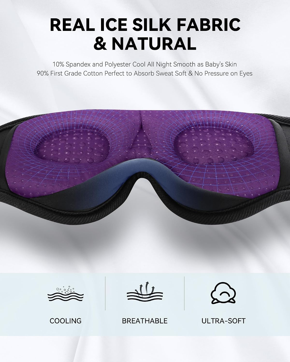 MUSICOZY Sleep Headphones, Bluetooth 5.4 Sleep Mask Headband Headphones Sleeping Eye Mask, Wireless Music Earbuds Earphones with HD Stereo Speakers for Side Sleepers, Cool Gadgets Unique Gift