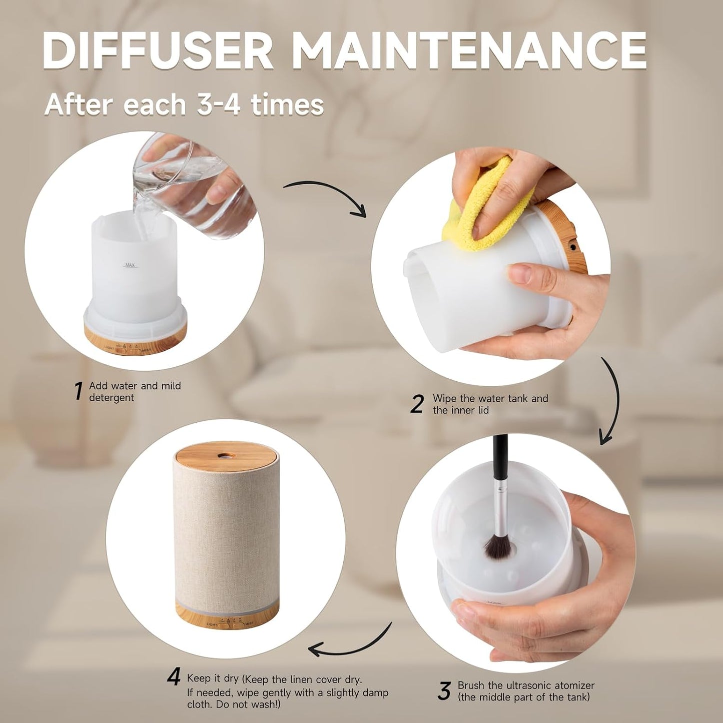URPOWER 100ML Essential Oil Diffusers for Home with Linen Cover 7 Color Changing Lights, Timer & Auto-Off Scent Diffuser Oil Machine Humidifier Aromatherapy Air Diffusers for Bedroom, Office