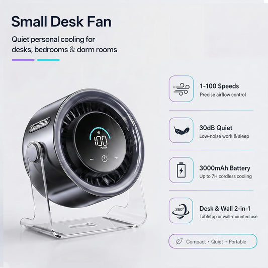 USB Desk Fan for Bedroom: 100 Speeds Digital Display Quiet Portable Fan with Turbo Airflow, 120° Rotating Small Rechargeable Battery Desktop & Wall-Mounted Fans for Bedroom Home Office