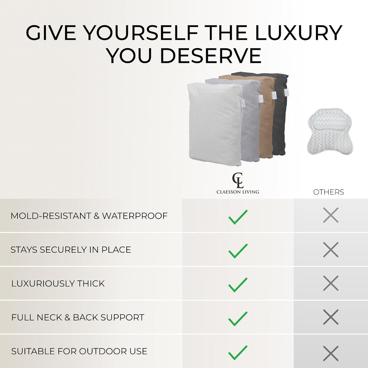 Luxury Bath Pillow for Tub - Thick and Comfortable Bathtub Pillow Support for Head and Neck and Back - Washable Quick-Drying Bath Pillows - Bath Cushion for Home Spa - Fits Any Bathtub - Light Gray