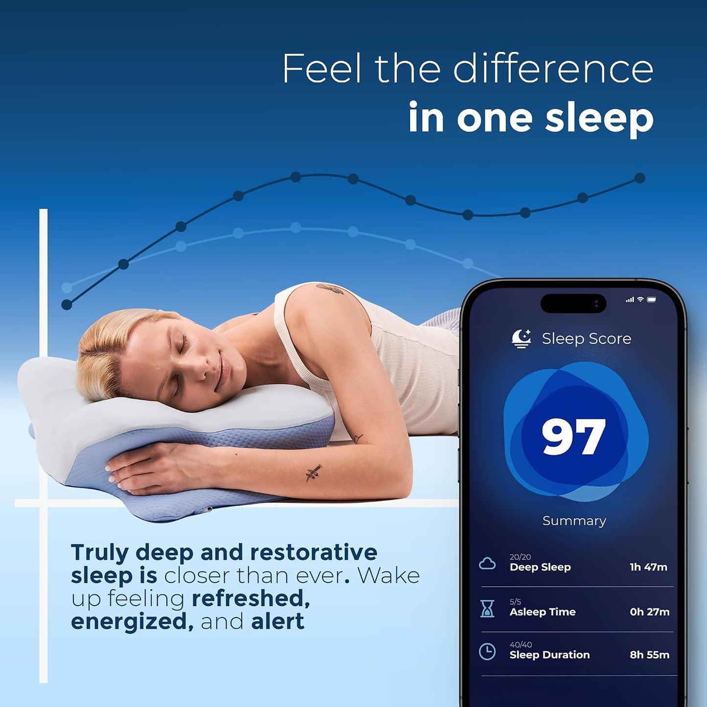 Derila Ergo Cervical Neck Pillow for Sleeping Pillow Contour Memory Foam Pillows for Back, Side Sleeper Pillows 21.25 x 14.17 x 4.72 inches