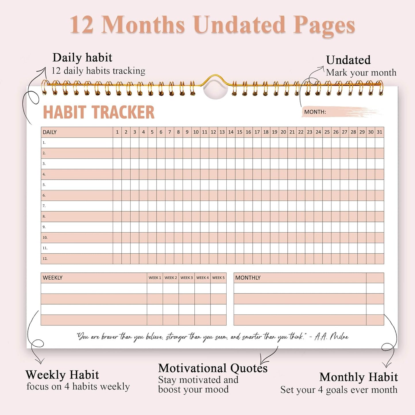 Habit Tracker Calendar, Daily Weekly Goal and Habit Tracker Journal, 12 Months Undated Habits Tracker Planner with Spiral Binding, Boost Productivity Tool and Workout Calendar, 11.7"x8.5"
