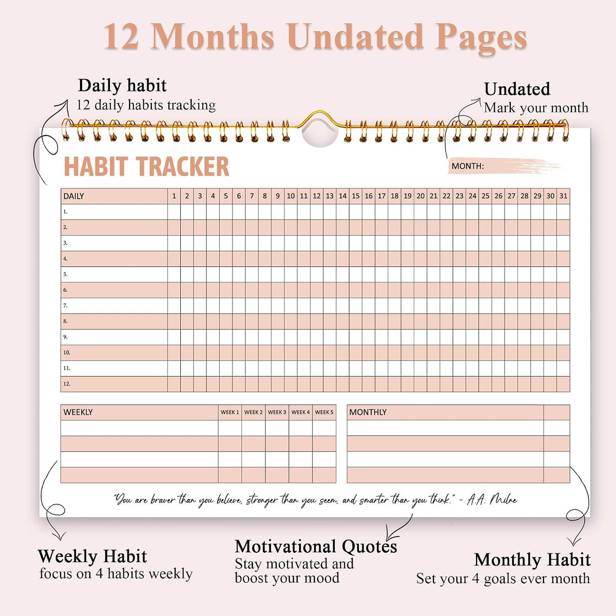 Habit Tracker Calendar, Aesthetic Daily Weekly Goal and Habit Tracker Journal, 12 Months Undated Habits Tracker Planner with Spiral Binding, Boost Productivity Tool and Workout Calendar, 11.7"x8.5"