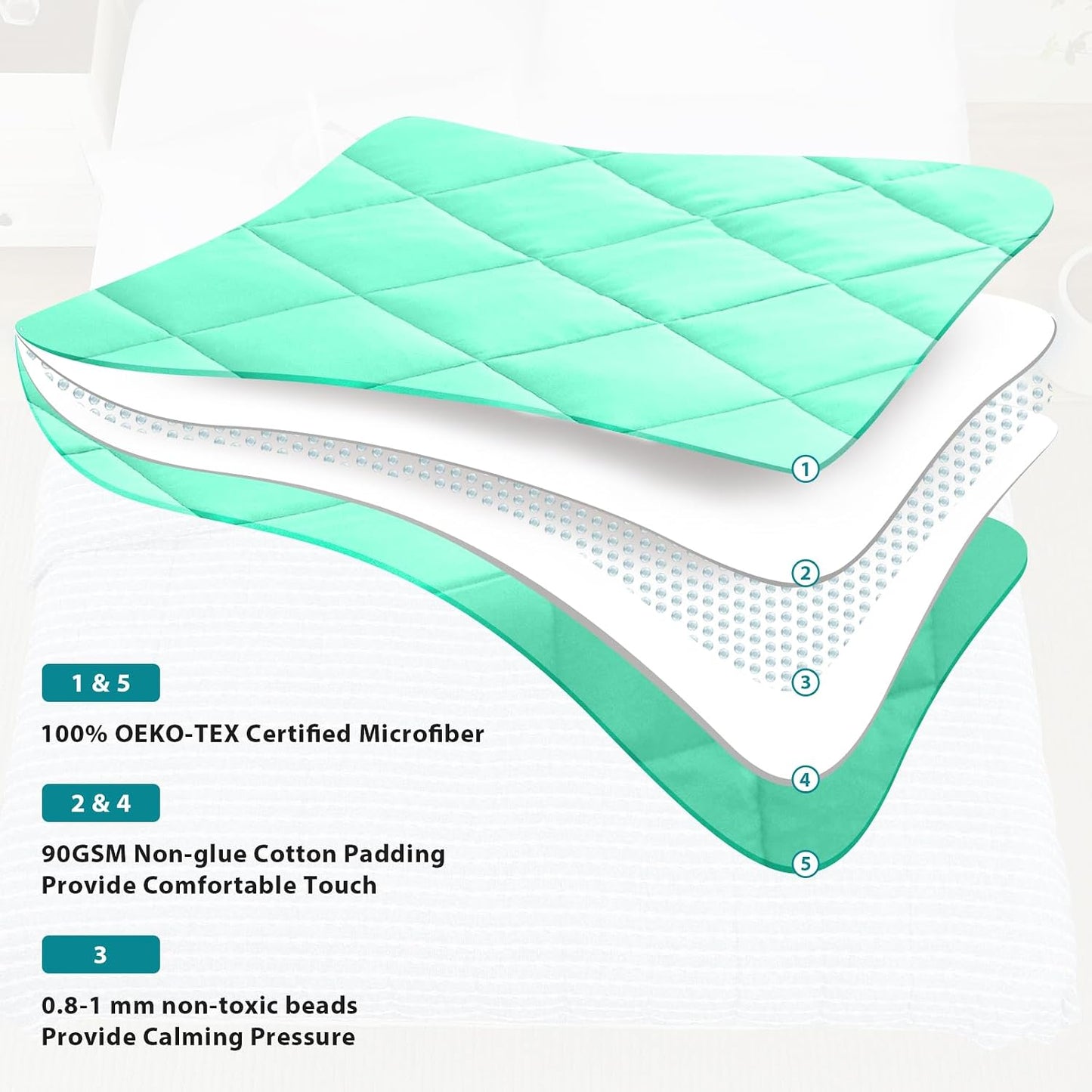 L'AGRATY Weighted Lap Pad 7lb: Small Weighted Blanket for Adults - Cooling Portable Travel Blanket for Relaxation Sleeping - Washable All-Season (29" x 24")
