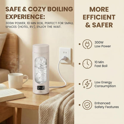 Portable Electric Kettle For Travel, 120V, 450ml, 4 Temperature Control
