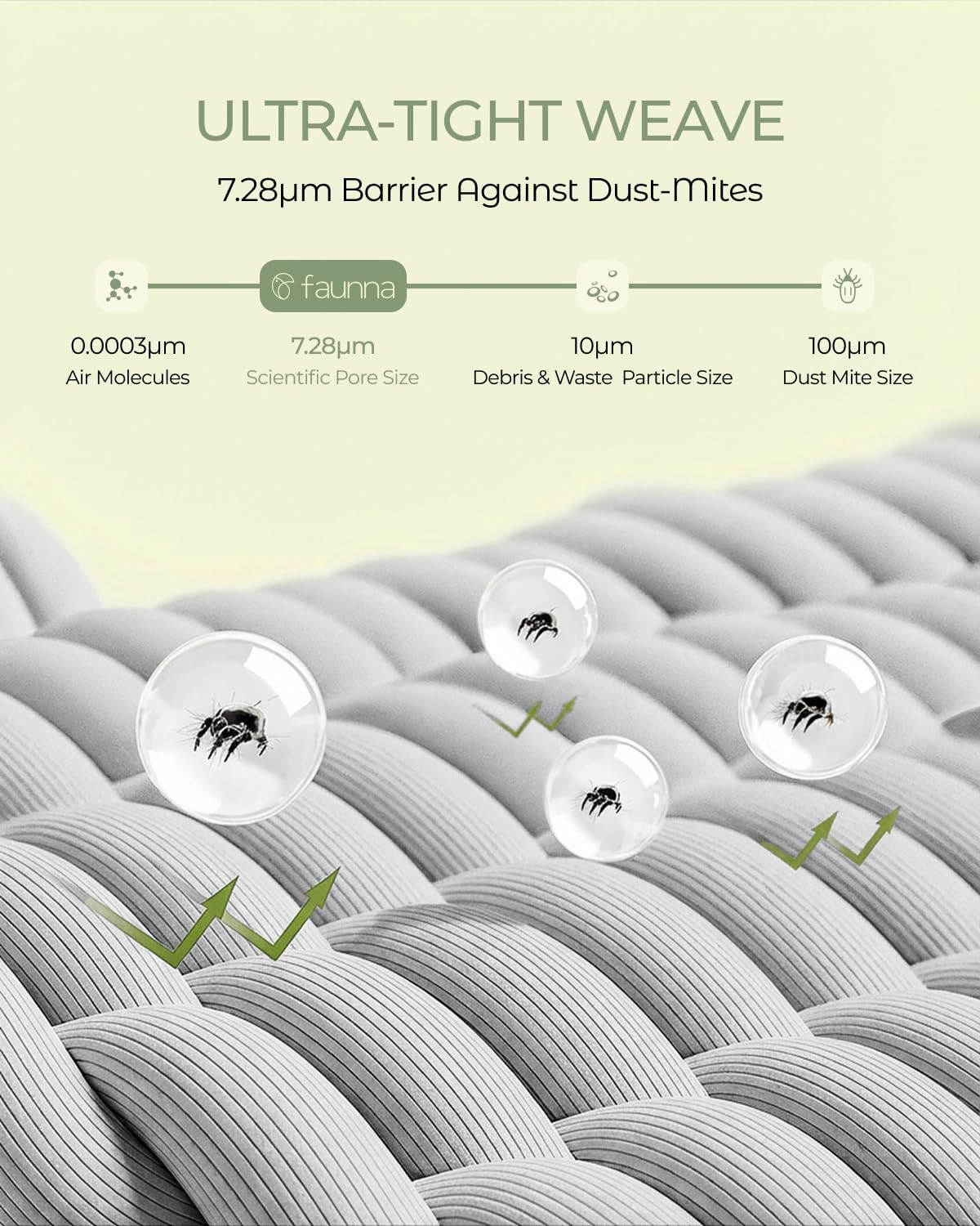 FAUNNA 100% Cotton Pillow Protectors, Bed Bug Proof, Hypoallergenic, Featuring Antimicrobial Product Protection for Enhanced Freshness, Premium Breathable Zippered Protectors(Standard Size, 4 Pack)