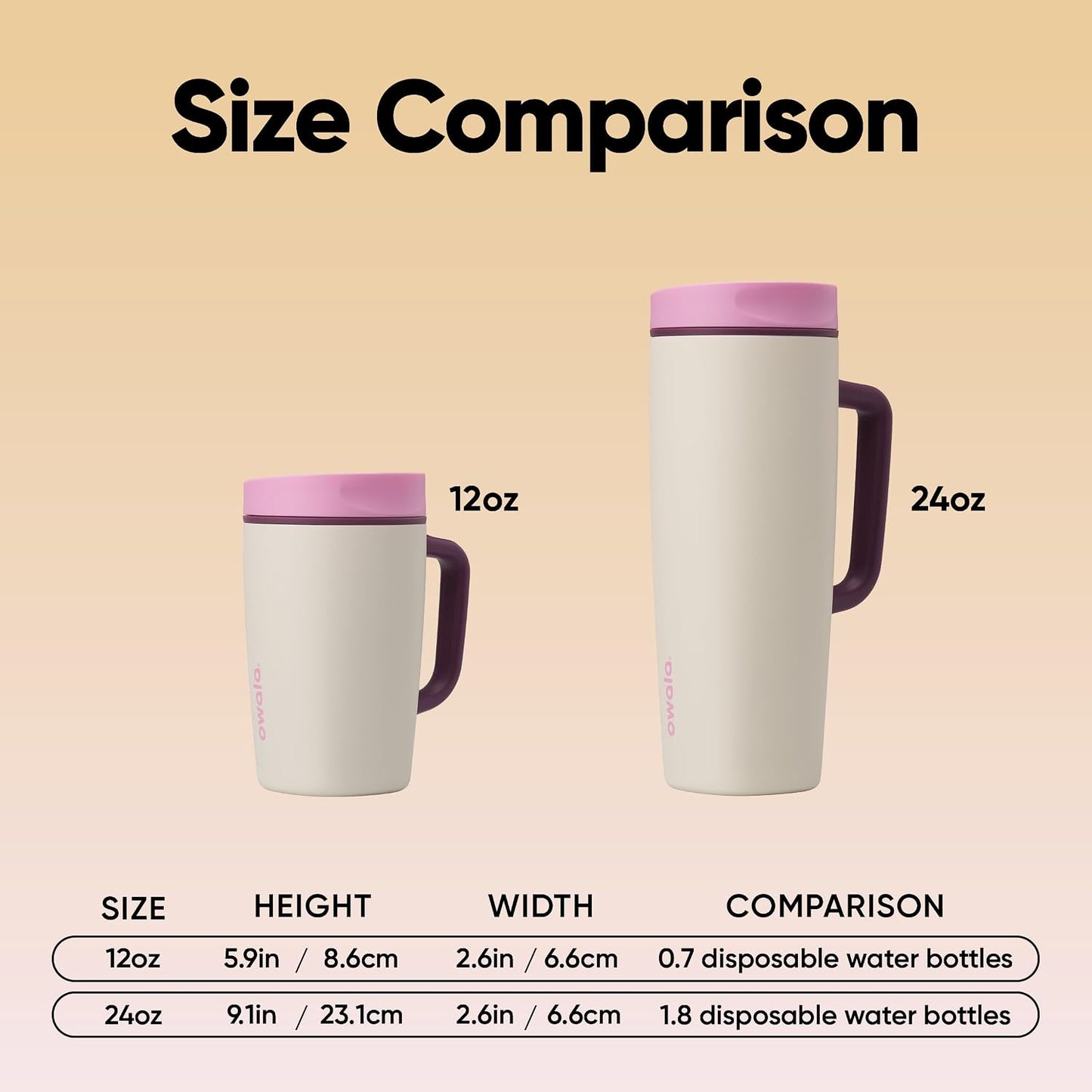 Owala SmoothSip Slider Insulated Stainless Steel Coffee Tumbler, Reusable Iced Coffee Cup, Hot Coffee Travel Mug, BPA Free 12 oz, Pink (Pucker Up)