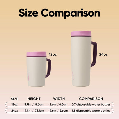 Owala SmoothSip Slider Insulated Stainless Steel Coffee Tumbler, Reusable Iced Coffee Cup, Hot Coffee Travel Mug, BPA Free 12 oz, Pink (Pucker Up)
