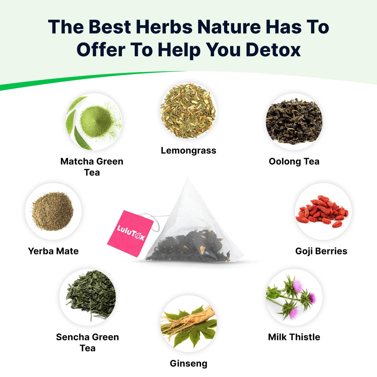LULUTOX Detox Tea - Herbal Blend with Dandelion and Ginseng - Supports A Healthy Weight, Digestive Health - Vegan, All Natural, Laxative-Free - Peach Flavor (28 Servings)