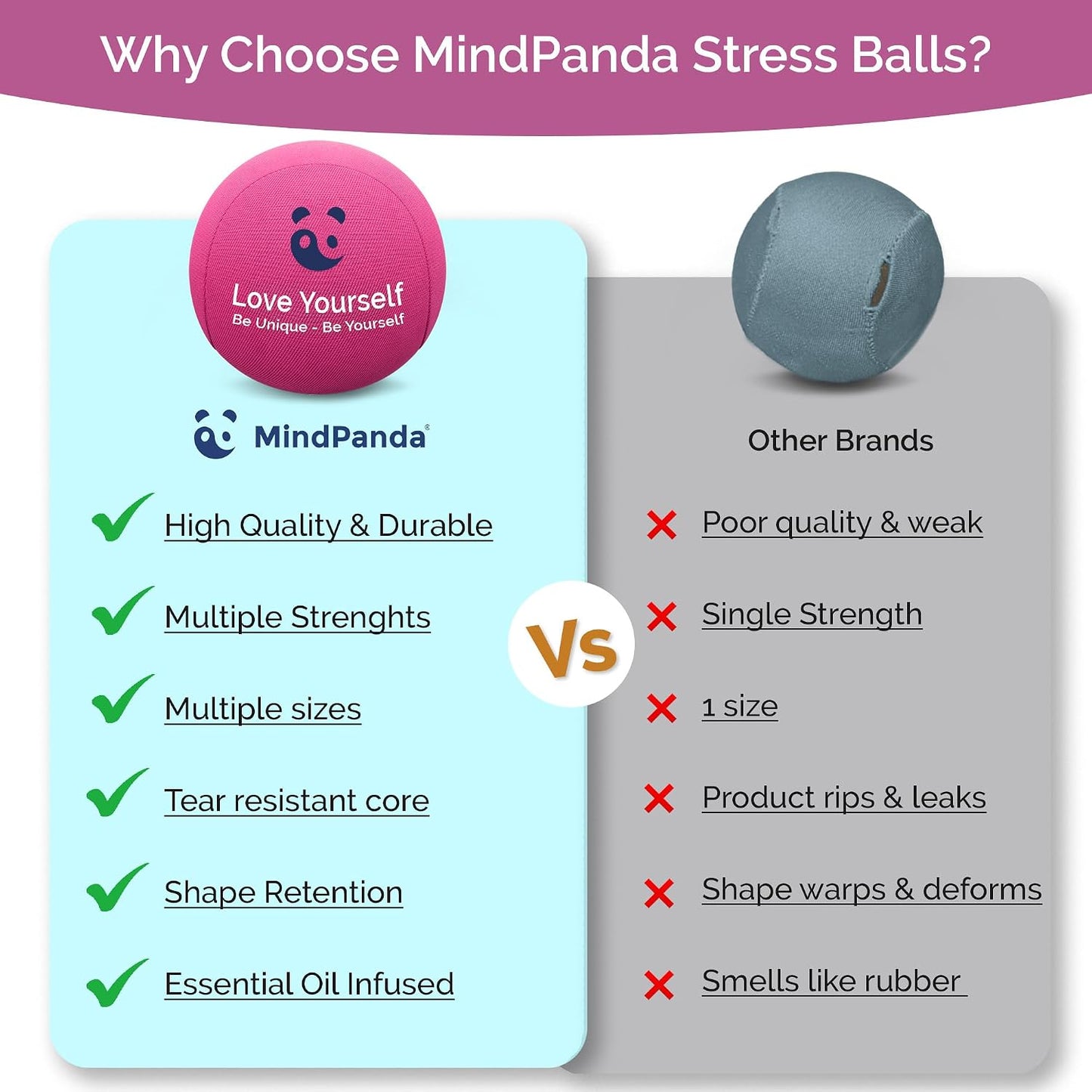 Mind & Body Stress Balls for Adults - Multi-Density Squeeze Balls for Hand Therapy & Grip Strengthening - Stress & Anxiety Relief - Choose 3-Ball (Soft, Medium & Hard) or 2-Ball (Soft & Hard) Sets