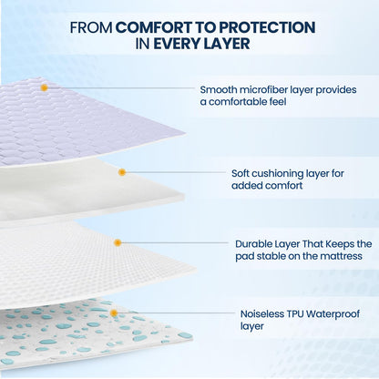 Utopia Bedding Waterproof Mattress Protector, Queen Mattress Pad, Noiseless Quilted Fitted Cover with Deep Pocket Stretches up to 16 Inches (White)