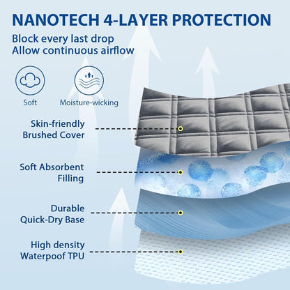 Queen Mattress Protector Waterproof, Mattress Pad Fitted Deep Pocket 8"-21"