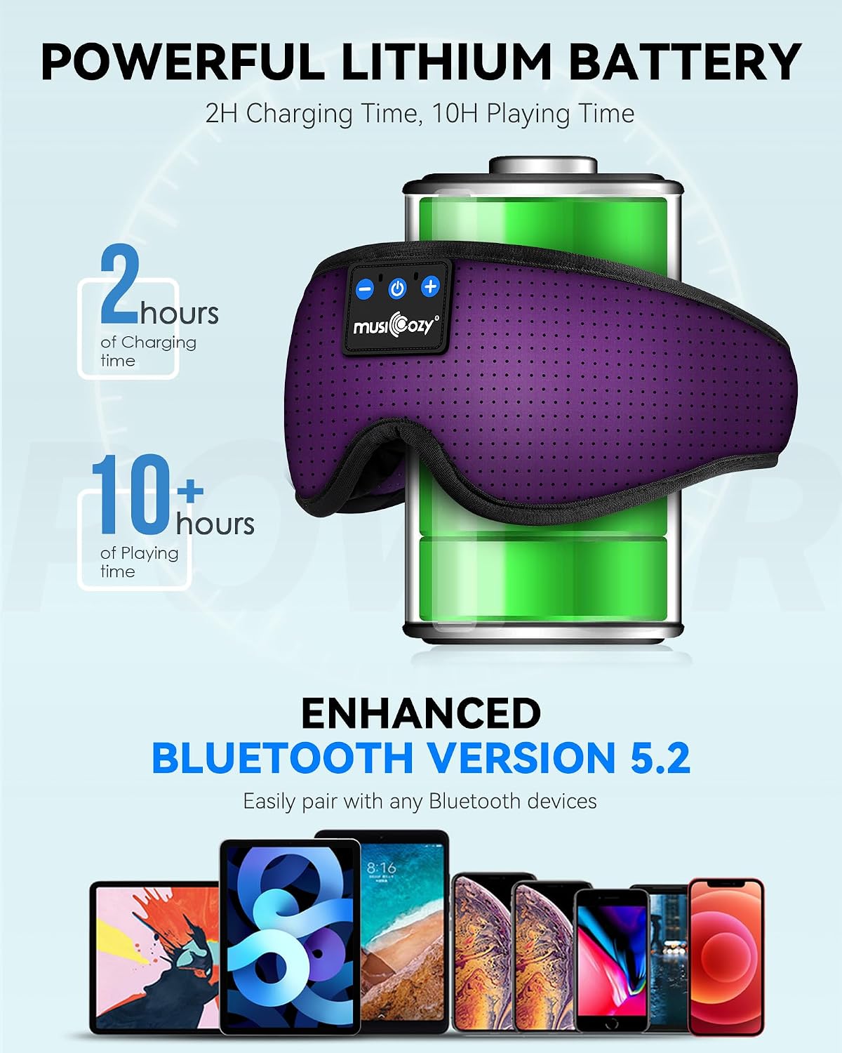 MUSICOZY Sleep Headphones, Bluetooth 5.4 Sleep Mask Headband Headphones Sleeping Eye Mask, Wireless Music Earbuds Earphones with HD Stereo Speakers for Side Sleepers, Cool Gadgets Unique Gift