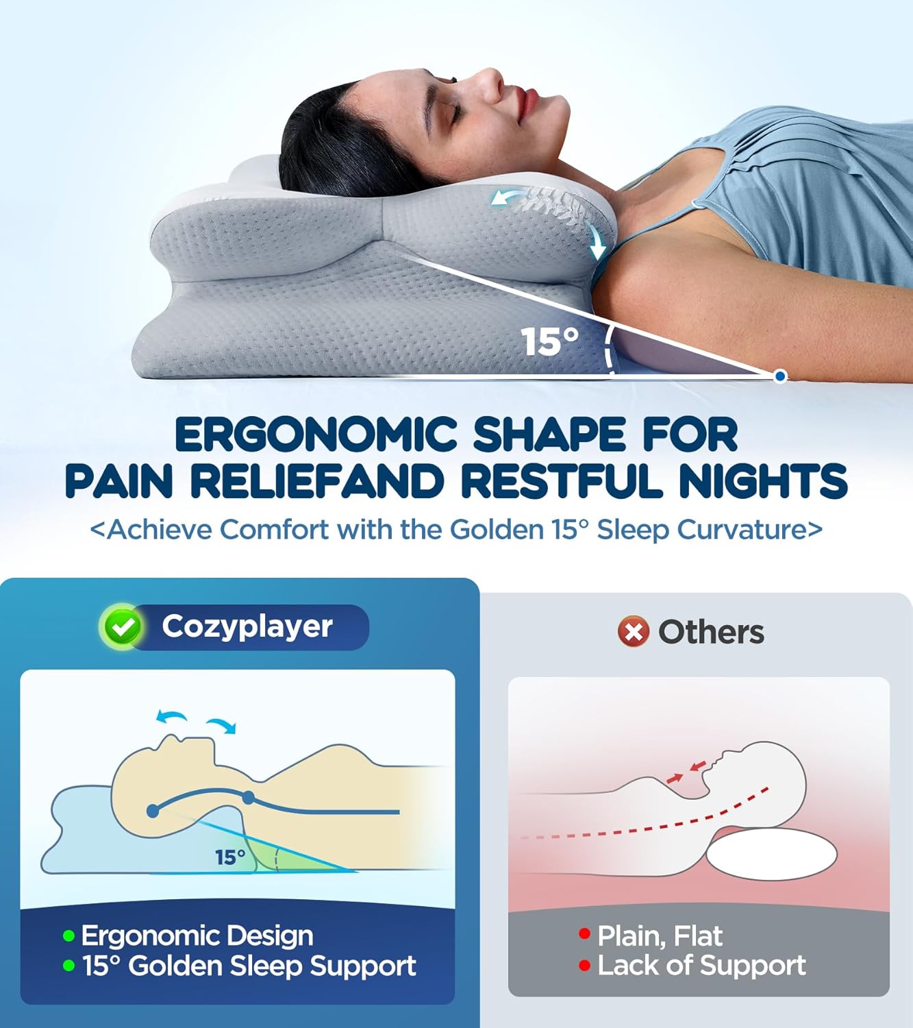 Cozyplayer True Cooling Cervical Neck Pillow for Pain Relief, Ergonomic Side Sleeper Pillow for Neck Support, Odorless Orthopedic Contour Memory Foam Pillows, Bed Pillow for Back Stomach Sleeper