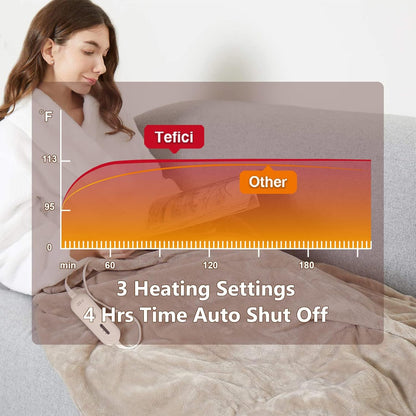 Tefici Heated Blanket Throw 50"x60", Ultra Soft 2-Layer Flannel Electric Blanket, for Home Office Sofa,3 Heat Settings, 4H Auto Off, ETL FCC Certified, Overheat Protection, Machine Washable, Camel