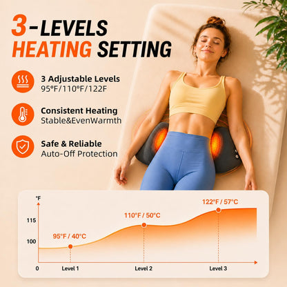 Upgraded Cordless Lumbar Support Pillow for Pain Relief Deep Tissue, 3-in-1 Heated Lower Back Massager Pillow with 3000mAh Battery, Heat, Massage, Electric Stretch, Back Support Pillow for Chair Car