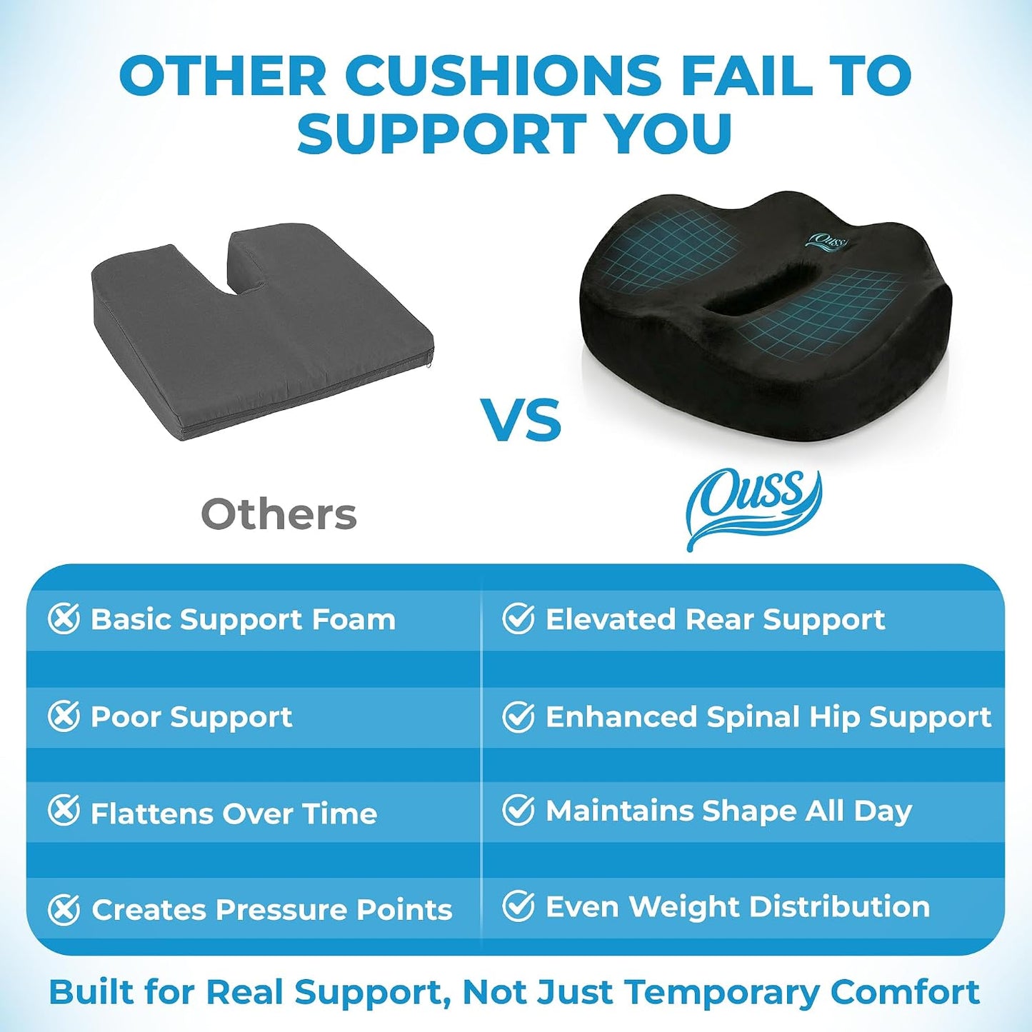 Seat Cushion, for Office Chairs, Coccyx & Tailbone Pain Relief, Ergonomic Design, Memory Foam, Non-Slip Washable Cover, for Office, Car, Wheelchair, Gaming