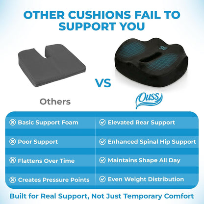 Seat Cushion, for Office Chairs, Coccyx & Tailbone Pain Relief, Ergonomic Design, Memory Foam, Non-Slip Washable Cover, for Office, Car, Wheelchair, Gaming
