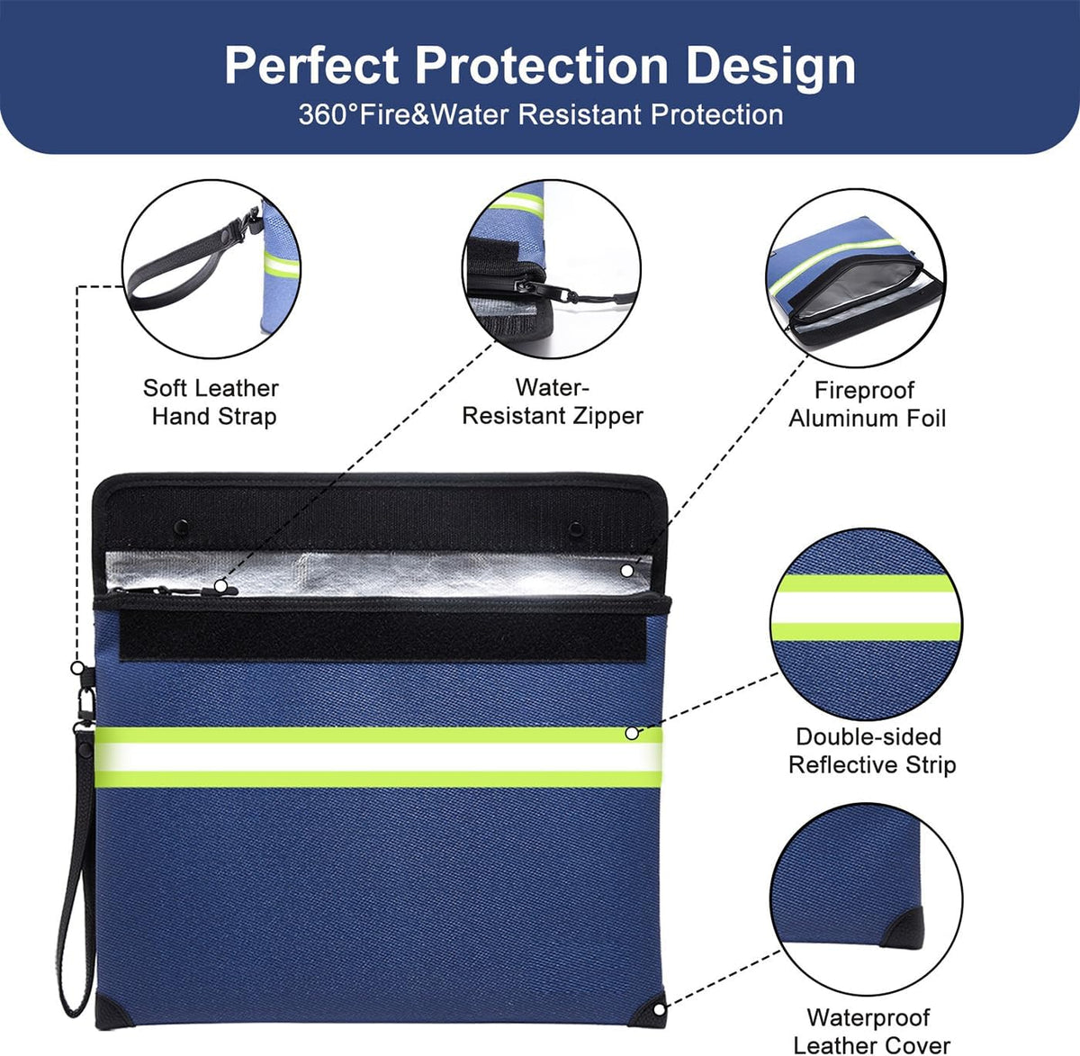 Upgraded Fireproof Money Bag,10 Layers of Heat Insulated Materials 6500°F
