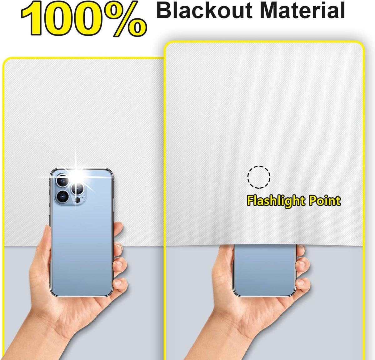 FADOTY 100% Blackout Curtains, 57"x 118" Portable Black Out Window Cover