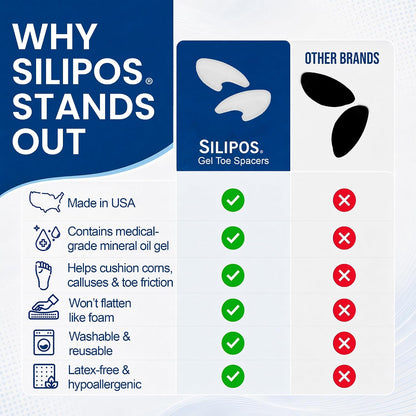 Silipos Gel Toe Separators for Bunions & Foot Relief - 15 Pack - Reusable