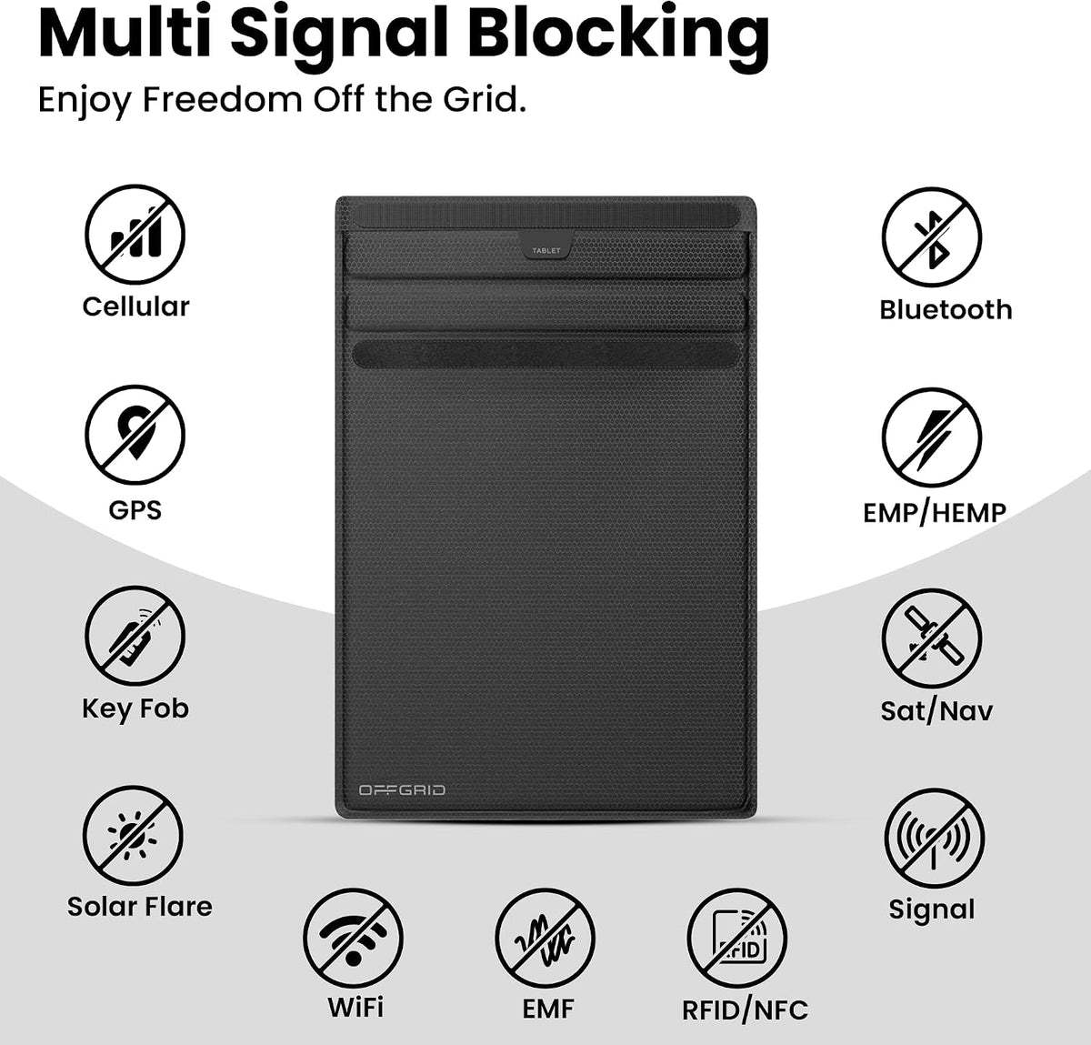 OFFGRID Faraday Bags for Phones, Military Grade Signal Blocking Bag
