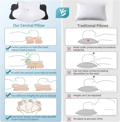 DONAMA Cervical Pillow for Neck and Shoulder,Contour Memory Foam Pillow,Ergonomic Neck Support Pillow for Side Back Stomach Sleepers with Pillowcase