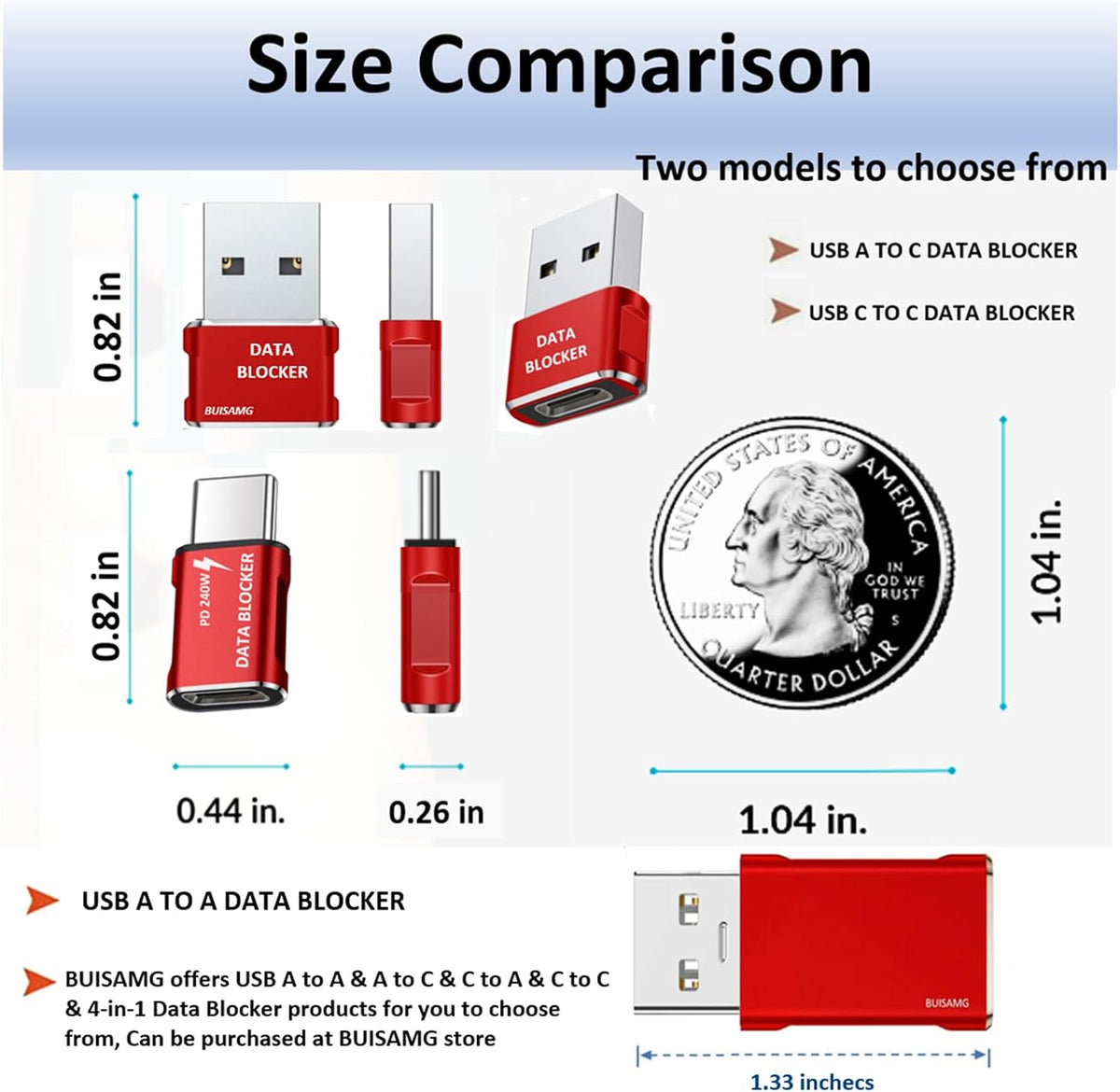 Data Blocker, USB C Data Blocker Protect Against Juice Jacking,4 Kinds