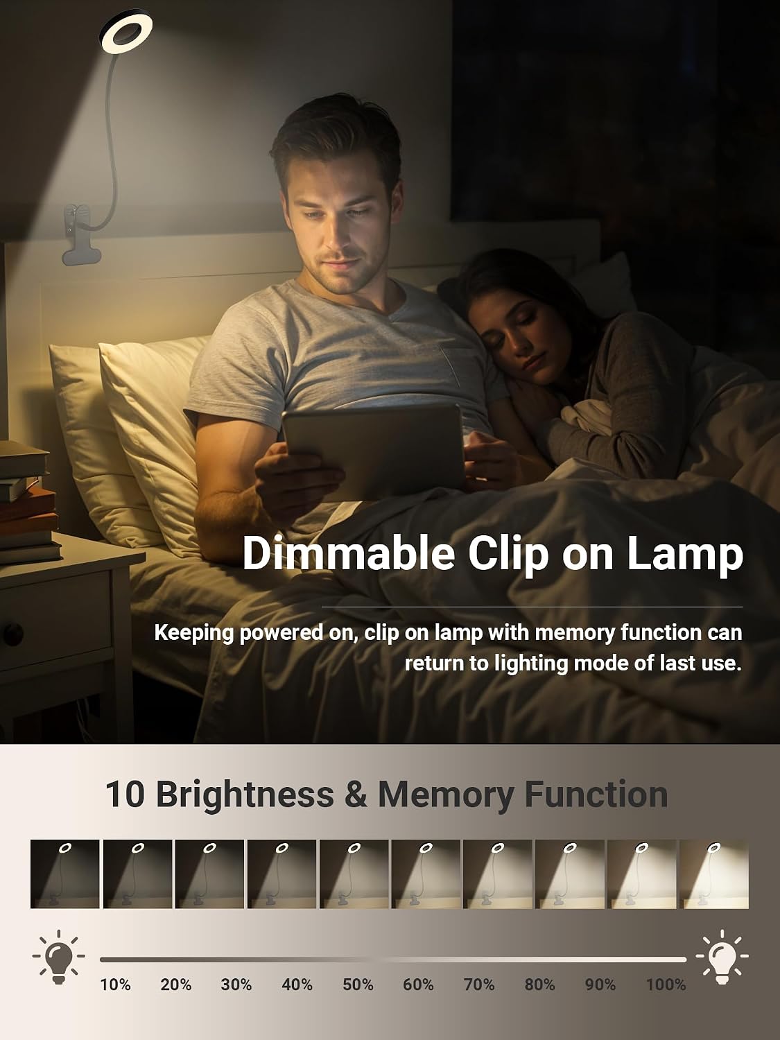 Clip on Light,10 RGB Colors+10 Brightness Small Desk Lamp with Clamp Light