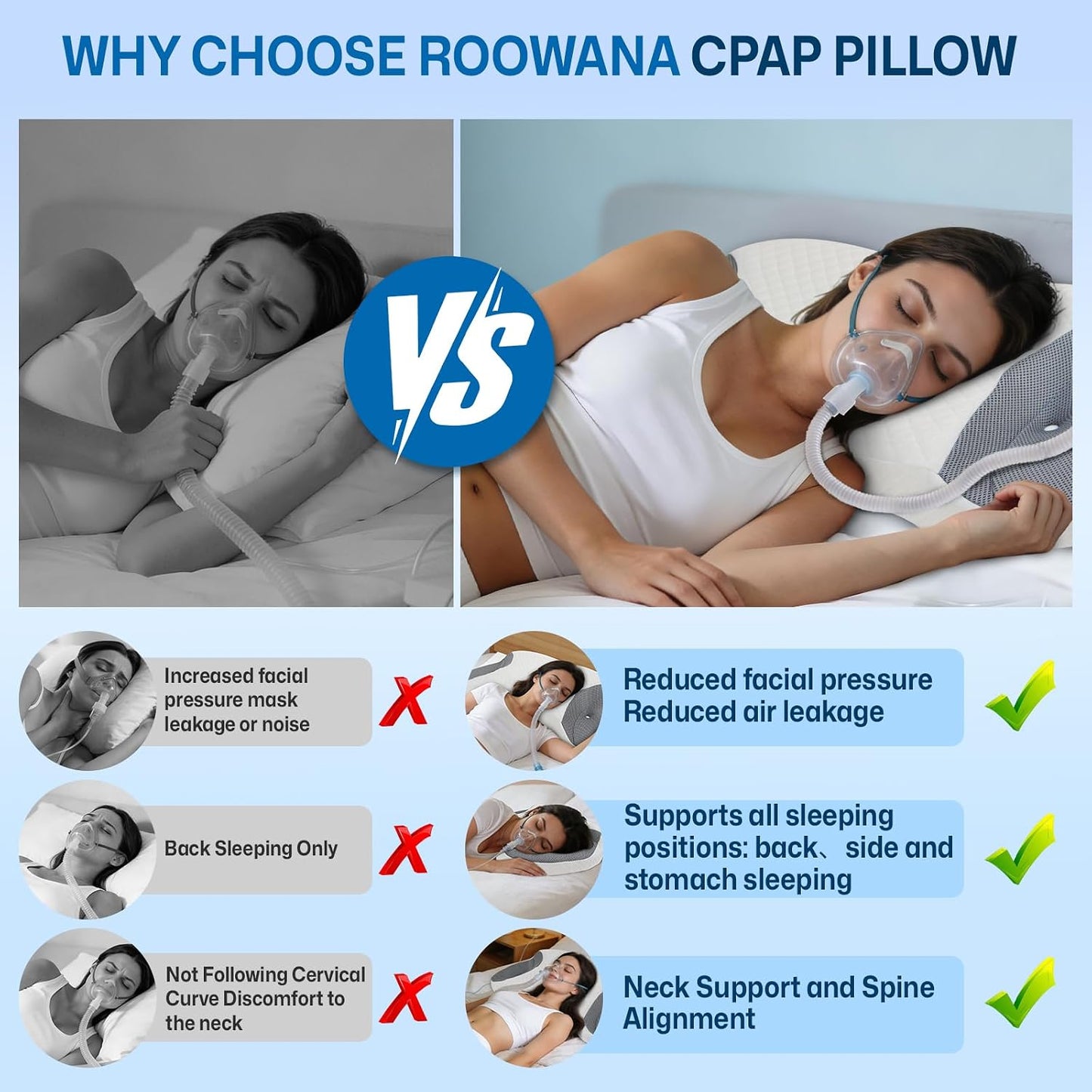 Contour Memory Foam CPAP Pillow for Side & Back Sleepers, Grey