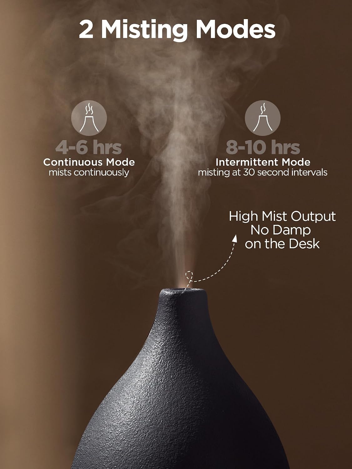 InnoGear Oil Diffuser, 300ML Ceramic Diffuser for Essential Oils Handcrafted Aromatherapy Diffuser Ultrasonic Cool Mist Humidifier with 4 Timers Waterless Auto Off for Room Office, White
