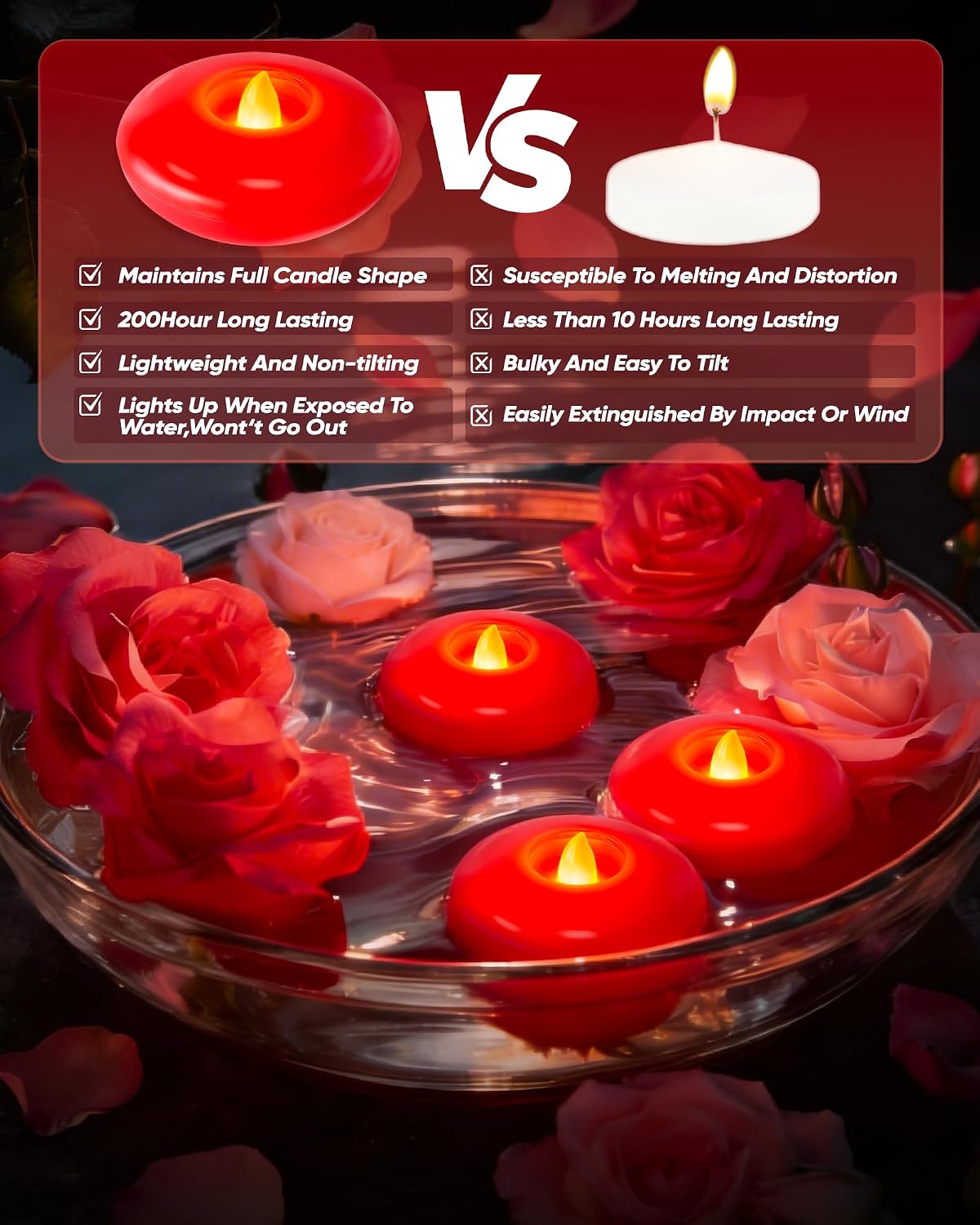 Homemory 24 Pack 3” Flameless Led Floating Candles, 200 Hour White Battery Operate Waterproof Tealights for Cylinder Vases, Centerpieces at Wedding Decor, Party, Pool