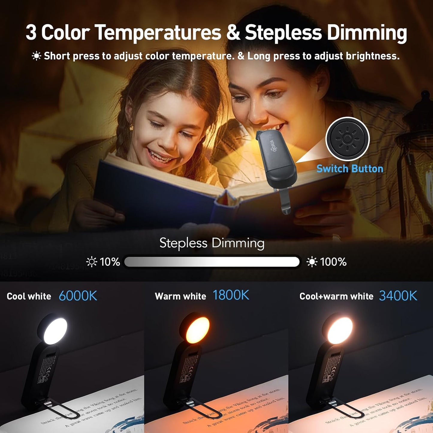 VAVOFO USB Rechargeable Book Light, Blue Light Blocking, Amber Clip-On Bookmark Shaped Reading Light, Eye Care 6 LEDs With 9 Lighting Modes for Bookworms (Grey)