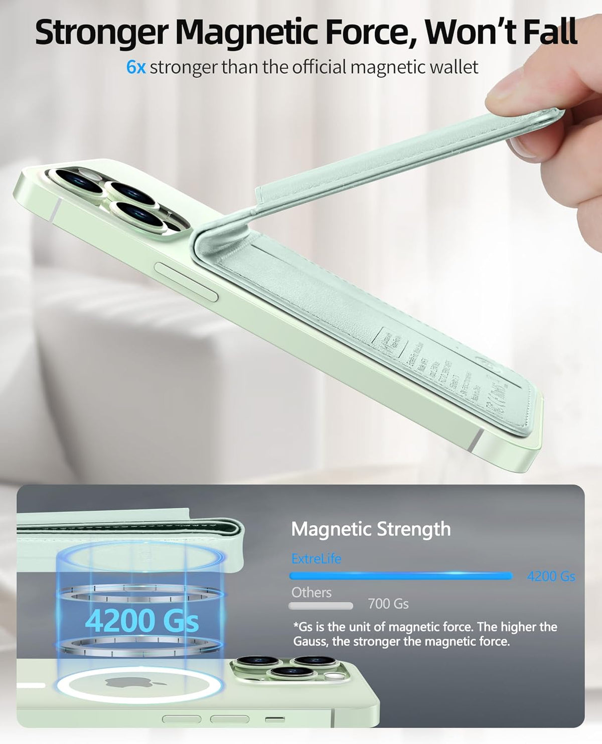 ExtreLife for Magsafe Wallet, Works with Apple Find My, 6 Cards Holder