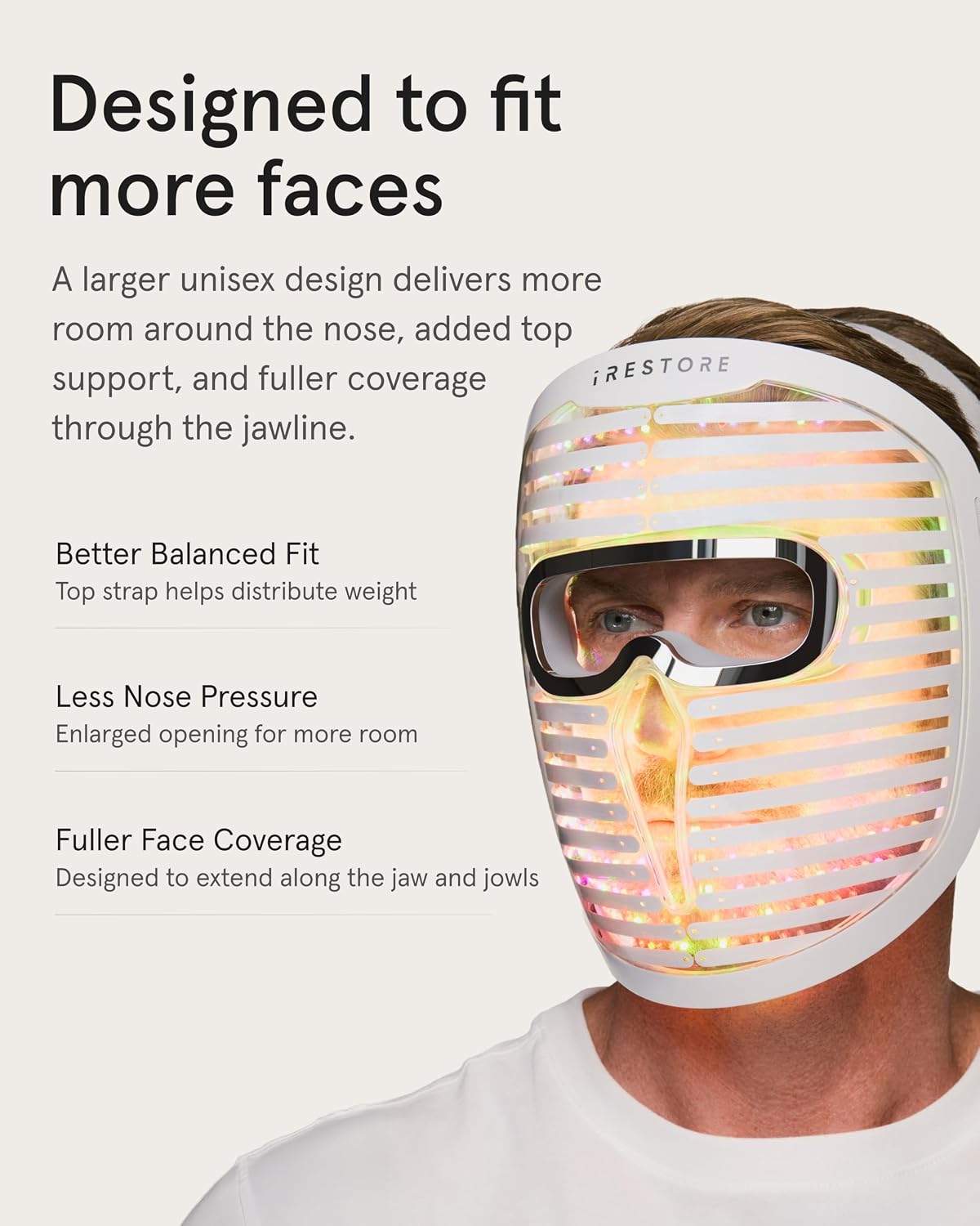 iRestore LED Face Mask for Youthful Skin, Red Light Therapy for Face, Red, Blue & Infrared Therapy for Wrinkles, Fine Lines, Dark Spots with 360 LEDs, Skincare Device for Women & Men