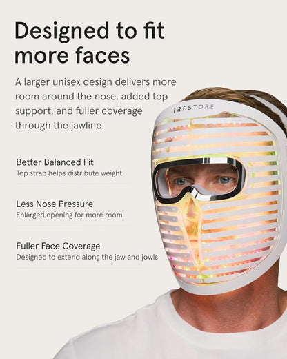 iRestore LED Face Mask for Youthful Skin, Red Light Therapy for Face, Red, Blue & Infrared Therapy for Wrinkles, Fine Lines, Dark Spots with 360 LEDs, Skincare Device for Women & Men