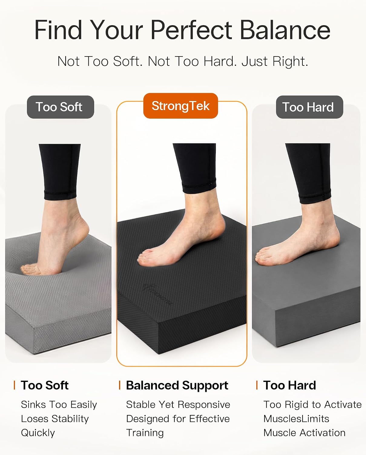 StrongTek Extra Wide Foam Balance Pad for Physical Therapy, 19" X 15.8" X 2.4", High-Density TPE Foam Pad for Exercise, Enhanced Stability, Core Strength, Non-Slip & Water-Resistant, for Fitness, Yoga