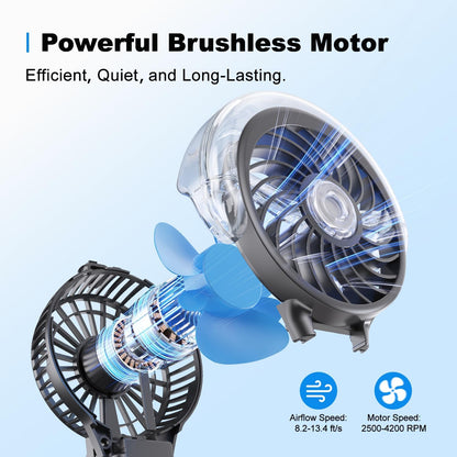 KIBEE Portable Misting Fan, 4000mAh Rechargeable Handheld Fan with 50ml Water Tank, Foldable 180° Mini Mist Spray Fan, 3 Speeds Personal Cooling Fan for Travel, Makeup, Outdoor, Concerts, Gray