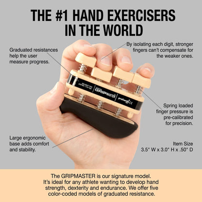 Prohands Gripmaster Medical Hand and Finger Exerciser