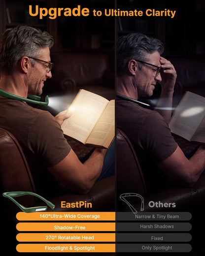 Reading Light, Rechargeable Neck Light, Stepless Dimming Book Light