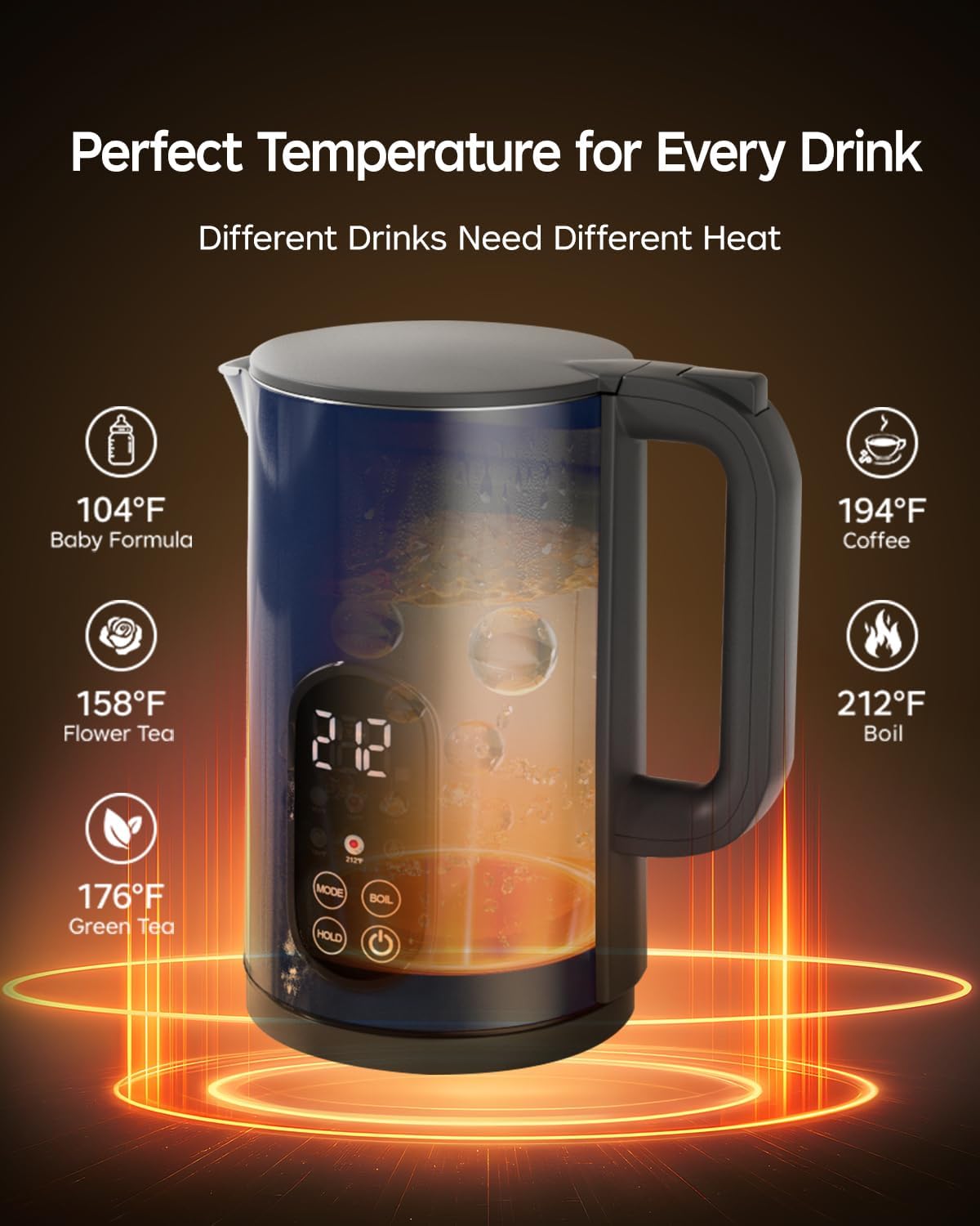 Electric Kettle with Temperature Control, 1.7L Hot Water Kettle for Tea, Coffee & Daily Use, 5 Presets, 2H Keep Warm, Stainless Steel Interior, Auto Shut-Off, Cordless Electric Tea Kettle, Blue