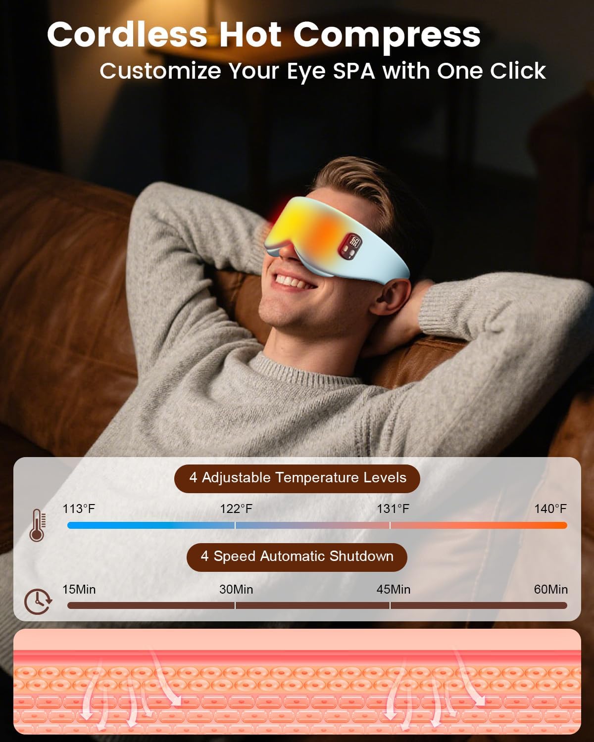 Cordless Heated Eye Mask, 4 Temp Timed Shutdown for Dry Eyes & Sleep Relief