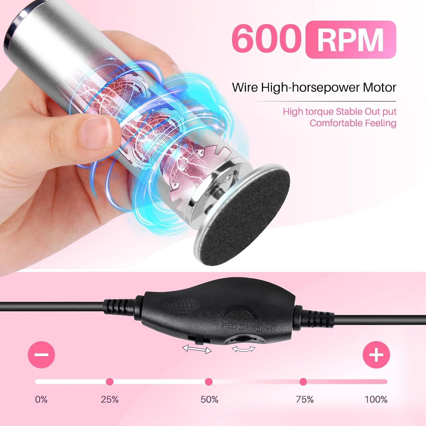 LIONVISON Electric Foot Callus Remover: Adjustable Speed Foot File for Cracked Heels - Working Women's Summer Pedicure Tool with 60pcs Sandpaper Discs - Dead Skin Remover for Dry Feet at-Home