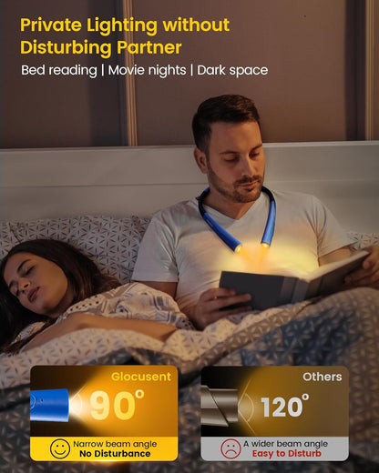 Glocusent Book Light, 3-Color & 6-Brightness Reading Light, Bendable Neck Light, 80-hr Lasting Rechargeable Book Light, Perfect Reading Lights for Books in Bed, Knitting, Repairing, Book Lovers Gifts
