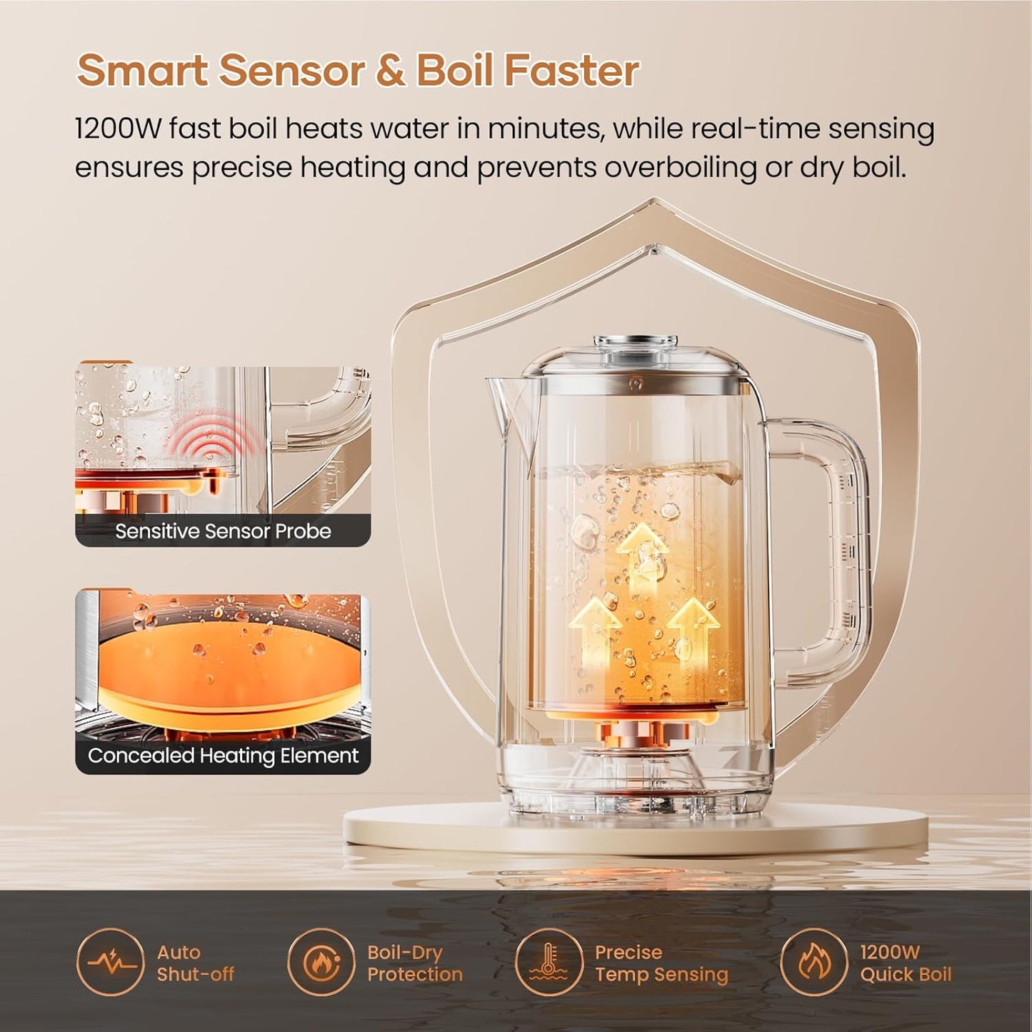 Electric Kettle Temperature Control: OLEGA 1.5L Stainless Steel Smart Kettle Hot Water Boiler, 6 Temp Presets, 1200W Fast Boiling Electric Tea & Coffee Kettle, Electric Kettles Teapot for Home -Green